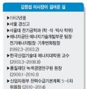 재원전기조명