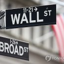 &#34;美 S&amp;P500, 연말까지 12% 하락할 수도&#34; ＜ 해외주식 ＜ 기사본문 - 연합인포맥스 이미지