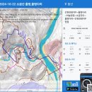 원주 소금산 출렁다리 이미지