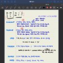 워드프로세서(실기) 자격증 이미지