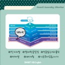 양덕예쓰해법영어 이미지