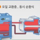 애니카랜드 사천점 이미지