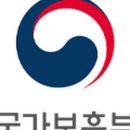 겨레하나여행