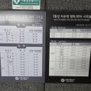 총신대입구역(4) 이미지