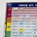 (주)테라앤 | 하단바디관리 퓨어스킨앤바디 테라노바 전신후면관리 추천