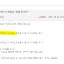 골프랜드 이미지