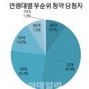 강남부자공인중개사사무소 이미지