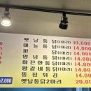 추억의 옛날통닭 홍성점 이미지