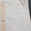 초등 과학놀이반 1-3학년 | 광교 과학학원 초등과학 실험 3학년 브레이닝수학과학학원 체험 후기