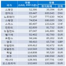 연봉 이미지