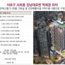 니드 이미지