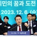 꿈과 도전
