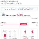 e-편한 행정사사무소 이미지