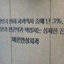 인성치과의원 이미지