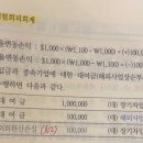 고급회계/ 환율변동효과와 파생상품 / 연습서2권 21-35p / 장기차입금, 대여금 / 해외사업장순투자 위험회피회계 연결FS관점분개 이미지