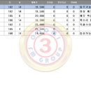 주공2단지 이미지