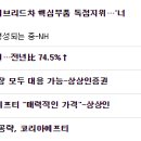 섬바위길 티스토리
