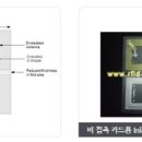 ㈜알앤에이 이미지