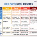 나이트노래연습장 이미지
