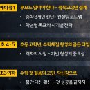 영재다방