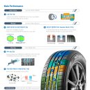 타이어맨 공단점 이미지