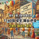 세븐일레븐밀양교동스마일점 | 로또 1등 2등 당첨지역 안내 1140회 로또 예상 번호 고정수 제외수 1139회 주택복권 당첨번호 수동...