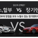 (주)마이젠카 네이버블로그
