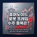 삼기 주가 2026년 6월 상한가, 휴머노이드 로봇 프레임 수주 배경과 향후 전망