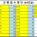 버스정류장 07-132 이미지