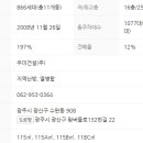 수완우미린2차 3 이미지