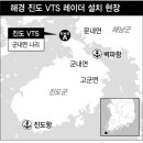 해상마을 이미지