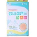 제주도 한달살기 종합후기