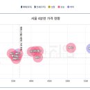 도봉-도봉-서울도봉-2475 이미지
