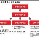 세진메디 이미지