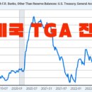 댕스기빙데이 이미지