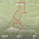 장성오리마을 | 무등산 폭설로 통제 되면 갈만한 산 장성 축령산