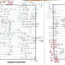 24년 3기 6회 모고 1-1 이미지