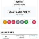 1208회 로또 1등 세전 50억, 당첨번호 및 1등 배출점 이미지