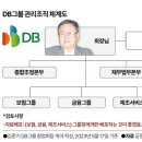 김빌텍