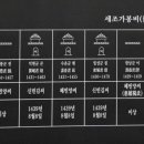 금성석물 이미지