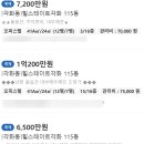 각화옥션