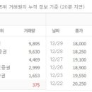 (주)네패스아크 이미지