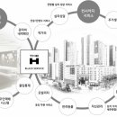 에이치플랫폼 이미지