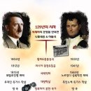 [평행이론] 누군가의 과거가 현재진행형으로 반복된다!!! - 평행이론의 법칙 이미지