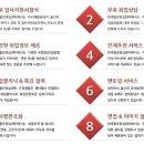 학원비서