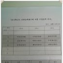 대암중학교 이미지