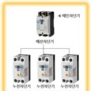 (주)한국시스템 이미지