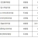 천안시 코로나19 확진자 및 동거인 가족 안내 이미지