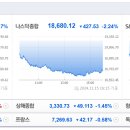 [글로벌뉴스] 11월18일(월) 이미지