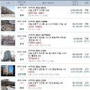 영산당구장